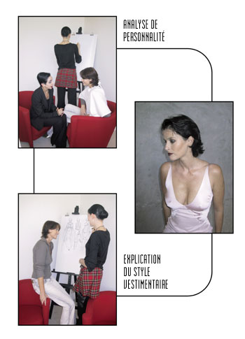 Le relooking avant après d'Agnès Le relooking avant après d'Agnès